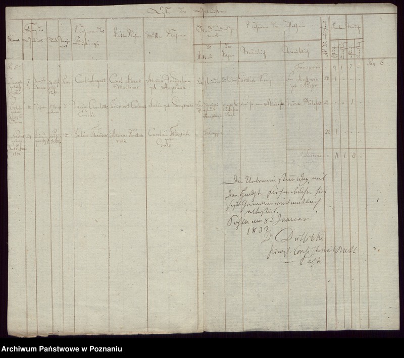 Obraz 5 z jednostki "Duplikat der Getauften"