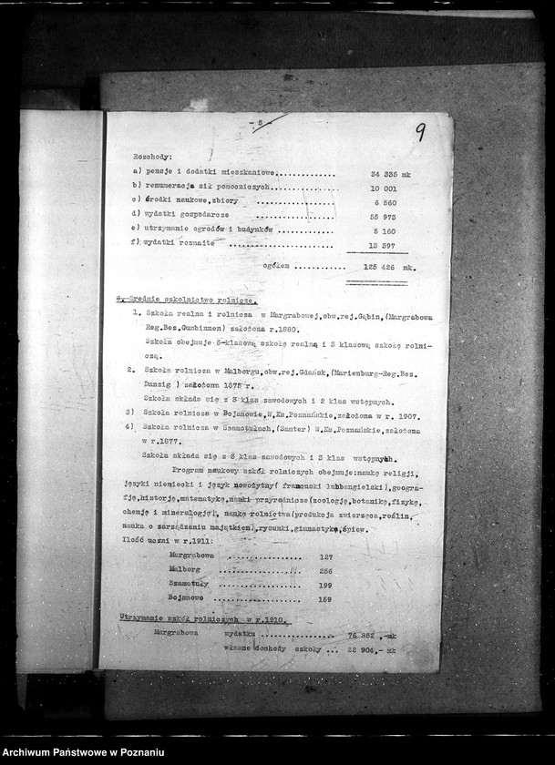 Obraz 13 z jednostki "Sprawy ogólno - administracyjne Szkoły Rolnicze"