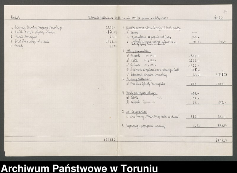 image.from.unit.number "[Sprawy budżetowe]"