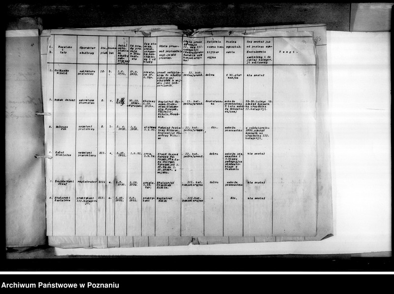 Obraz 19 z jednostki "Korespondencja"