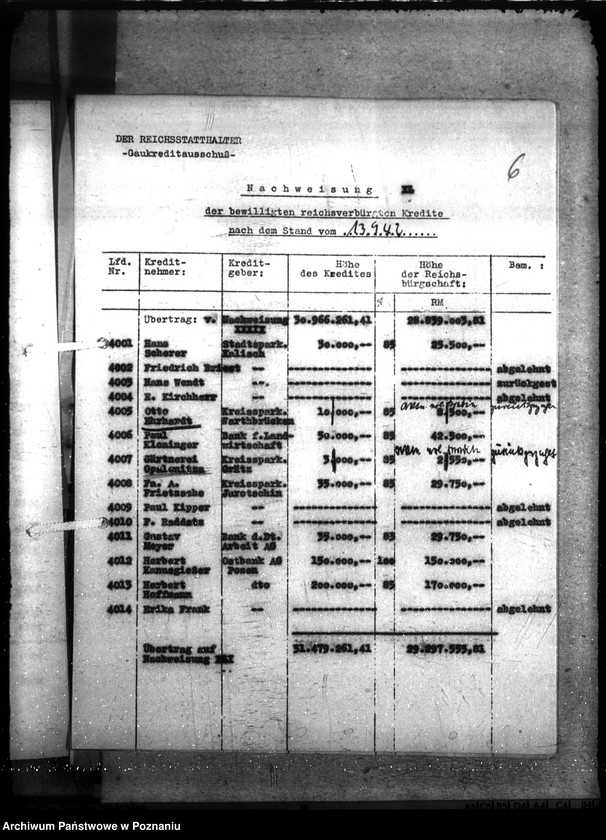 Obraz 11 z jednostki "Kredyt Stand per 31. XII. 1942."