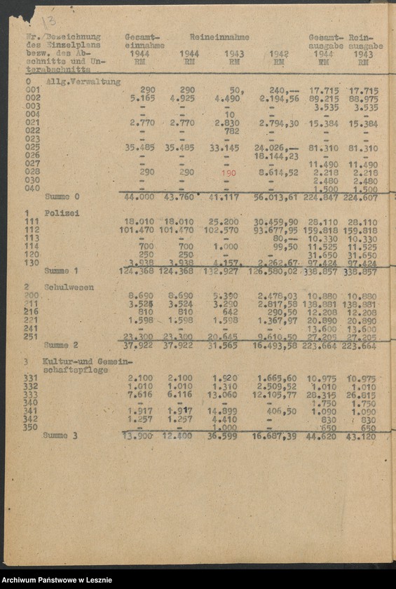 Obraz 16 z jednostki "[Haushaltssatzung der Stadt Lissa]"