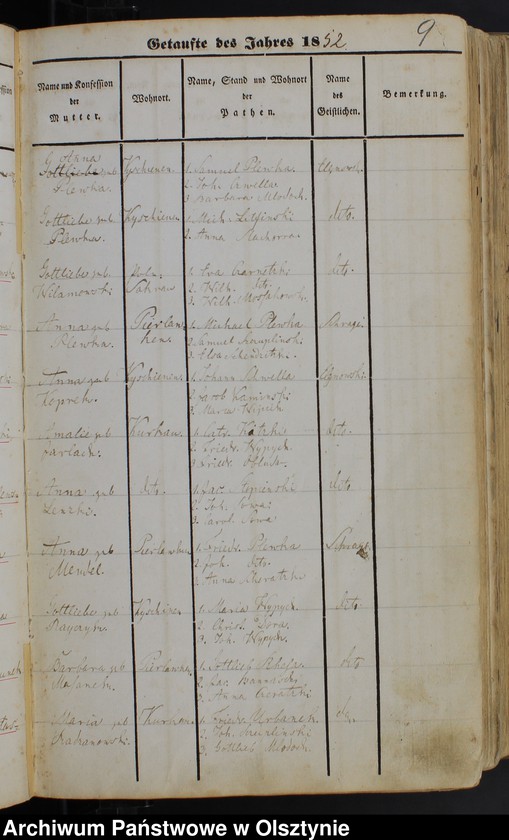 Obraz 11 z jednostki "Taufbuch Soldau-Land"