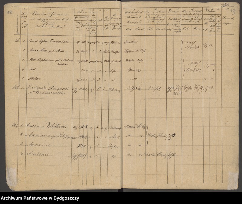 image.from.unit.number "[Seelen - Liste der Gemeinde Bromberg nr 223-337]"