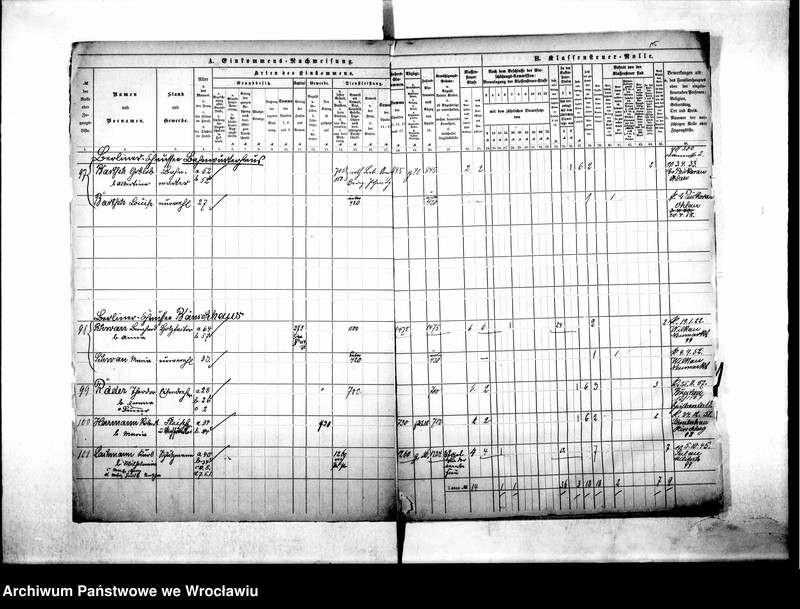 image.from.unit.number "Klassensteuerrolle nebst Eikommens - Nachweisung"