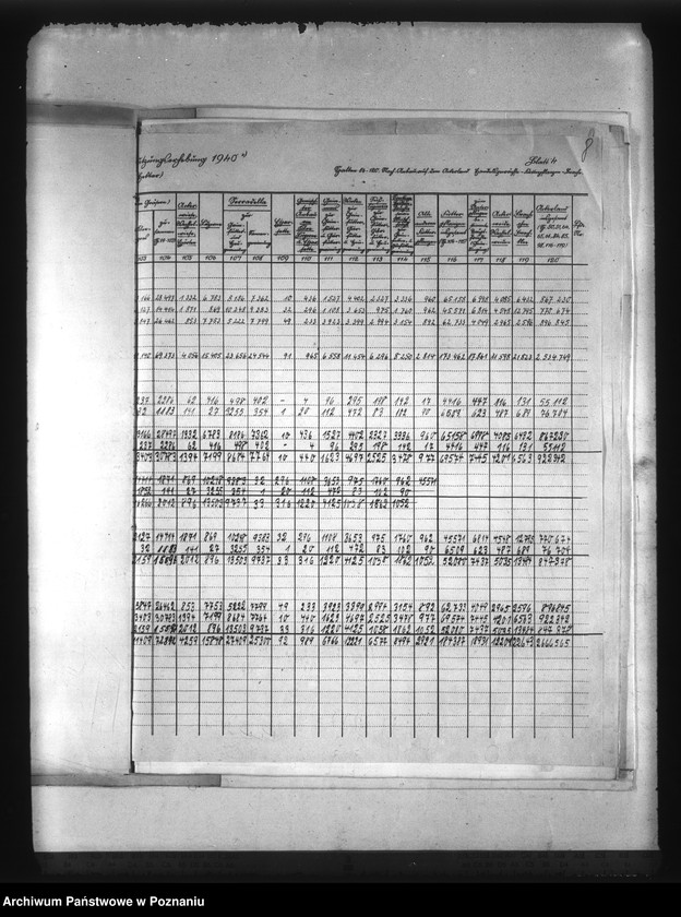 Obraz 11 z jednostki "Statystyka użytków rolnych w Kraju Warty"