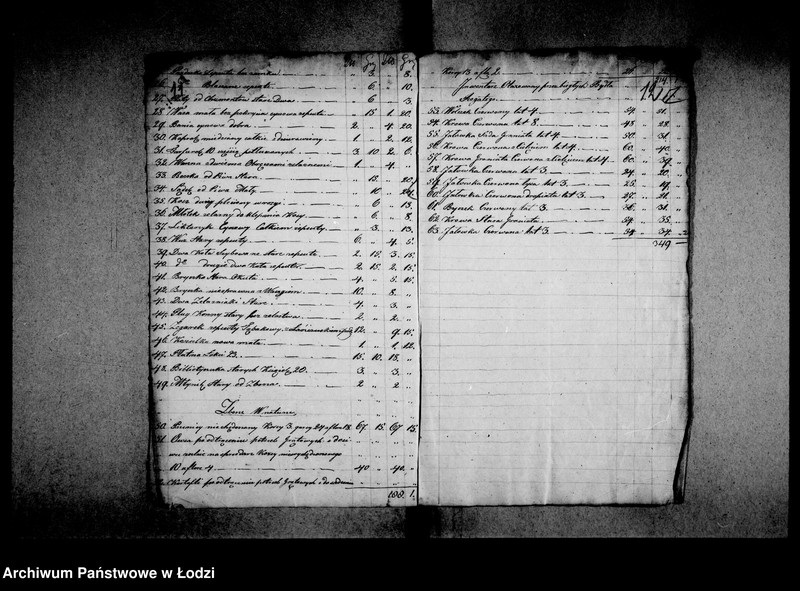 Obraz 11 z jednostki "Akta tyczące się komissoriów"