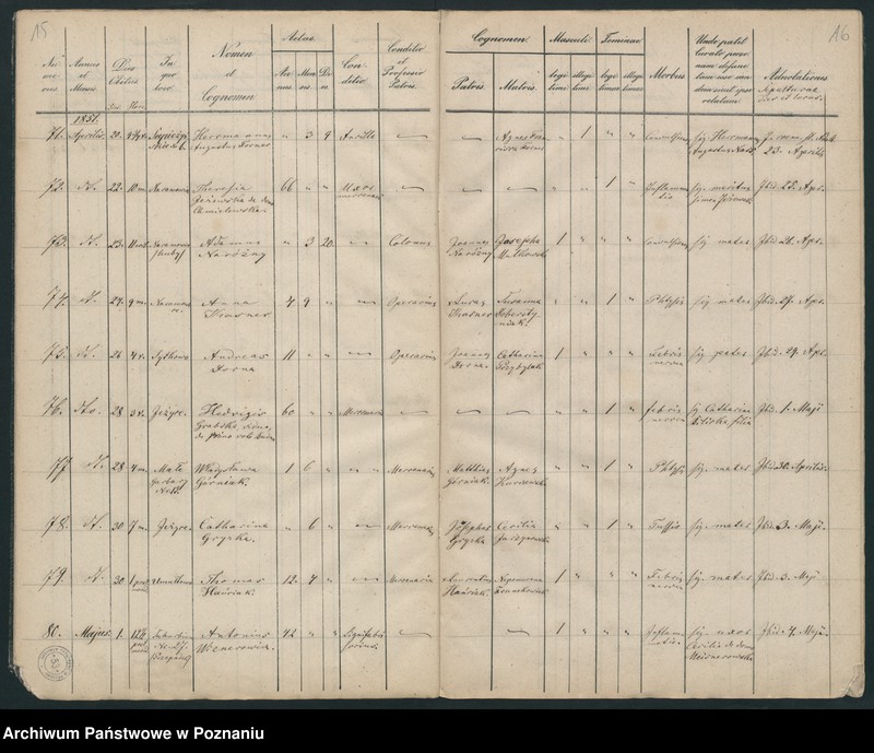 Obraz 10 z jednostki "Księga zgonów"