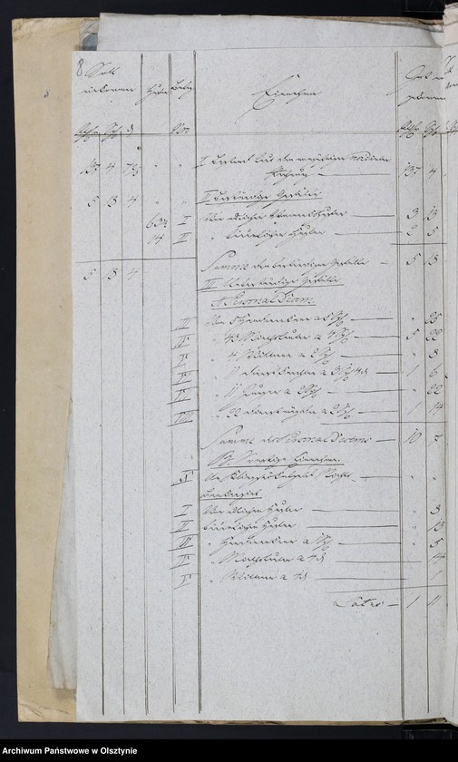 image.from.unit.number "Summarische Auszüge aus der Rechnungen über Einnahme und Ausgabe der Kirche zu Venedien"