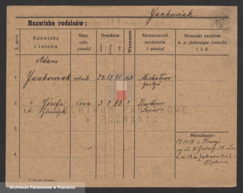 Obraz 15 z jednostki "Janko - Jankowiak (żonaci, samotni mężczyźni)"