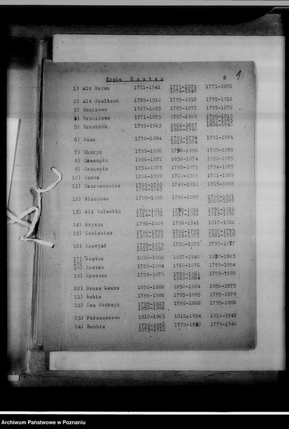 image.from.unit.number "Bücherverzeichnis, Kreissippenamt Kosten [Kościan]"