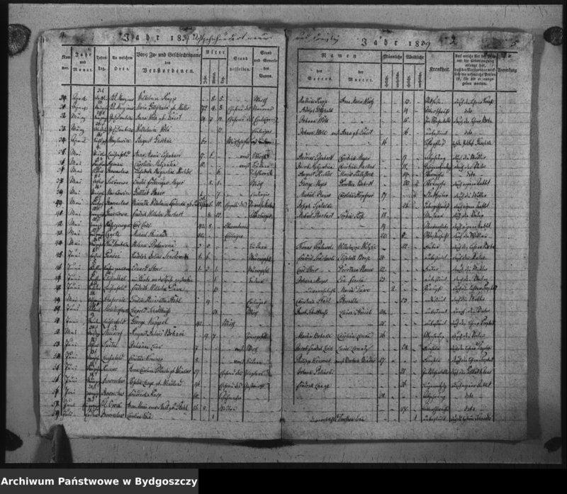 image.from.unit.number "Verzeichniss der Verstorbenen aus der evangel. Stadt- und Landgemeinde von Inowrazlaw Jahr 1839 incl. 1841"