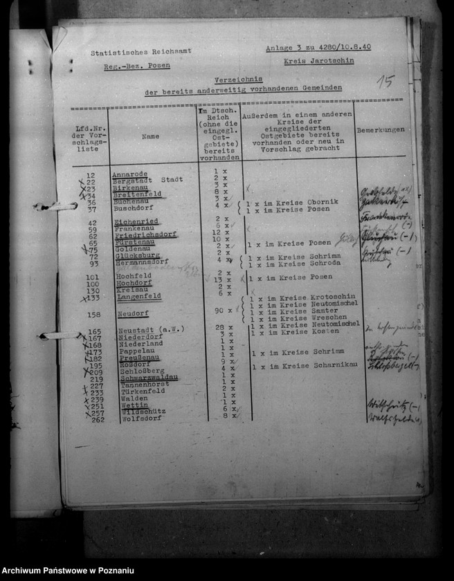 Obraz 19 z jednostki "Zmiany nazw miejscowości - Kreis Jarotschin, Jarocin"