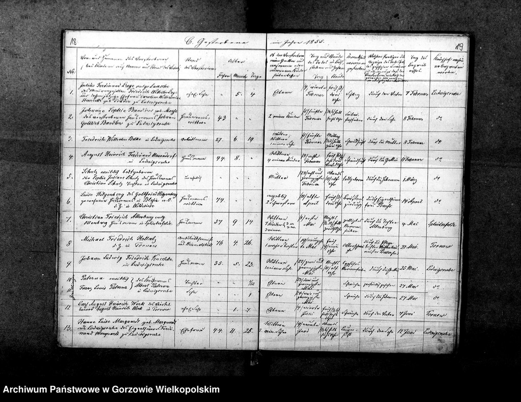 image.from.unit.number "Duplikate der Kirchenbücher von Tornow: Ludwigsruh (Lubiszyn), Wildwiese (Dzikowo), Splinterfelde (Tarnówka), Tornow (Tarnów), Diedersdorf, Neu Diedersdorf (Nowe Dzieduszyce), Charlottenhof (Sosny)"