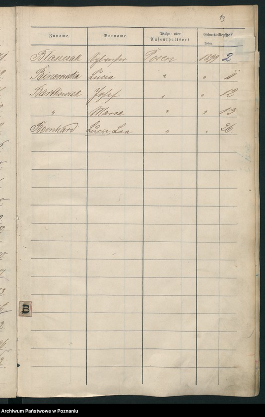 Obraz 16 z jednostki "Spis alfabetyczny urodzeń"