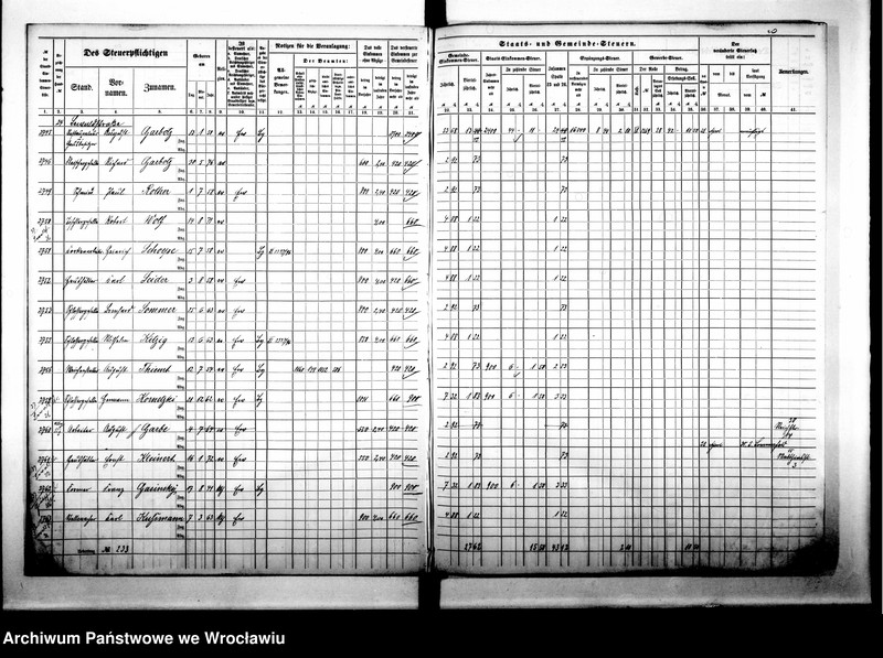 image.from.unit.number "Steuerrolle"