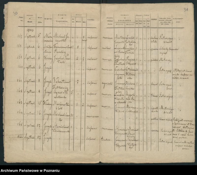 Obraz 18 z jednostki "Księga zgonów"