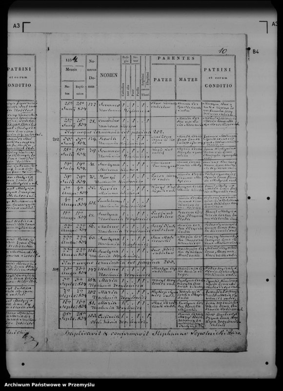 Obraz 14 z jednostki "[Kopie ksiąg metrykalnych parafii Topolnica z filią Niedzielna (dekanat Rozłucz)]"