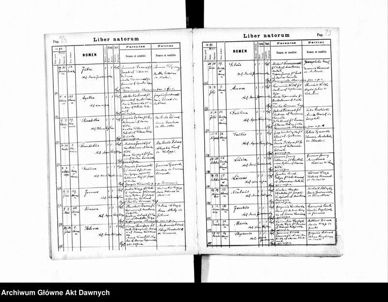 image.from.unit.number "Parafia: Załoźce. Dekanat: Brody. Księga metrykalna urodzeń, ślubów i zgonów dla miasta Załoźce i wsi: Białogłowy, Blich, Czystopady, Ditkowce*, Gontowa**, Hnidawa***, Horodyszcze****, Milno**, Mszaniec*, Neterpińce, Niżkowce, Nosowce****, Nowosiółka z Reniowem, Panasówka, Obarzańce z Zarudziem****, Podbereźce, Ratyszcze, Seretec, Trościaniec Wielki***, Wertełka****, Zagórze."
