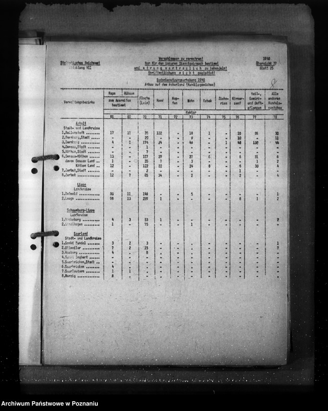 Obraz 14 z jednostki "Anhalt, Lippe, Schaumburg- Lippe, Saarland"
