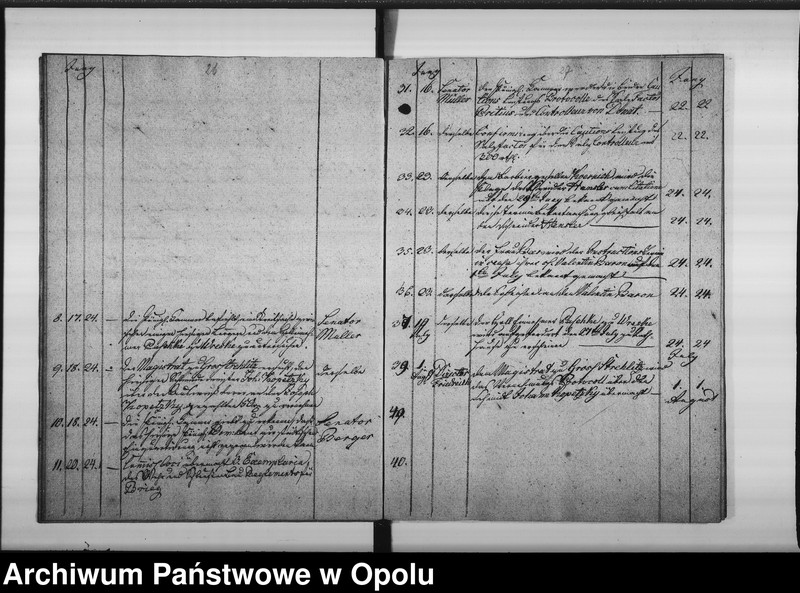 image.from.unit.number "Dienstjournal 1804 - 1808"