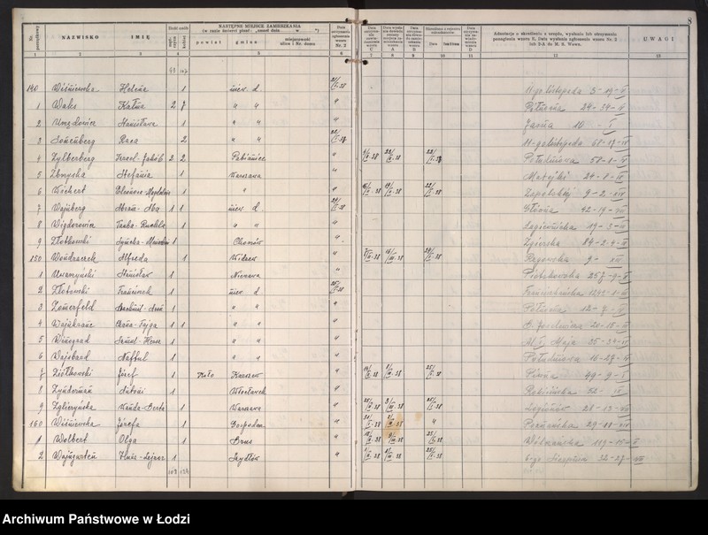 Obraz 11 z jednostki "Księga kontroli ruchu ludności (rejestr osób opuszczających gminę) Łódź, zespół VIII, lit. U, W, Z, Ż"