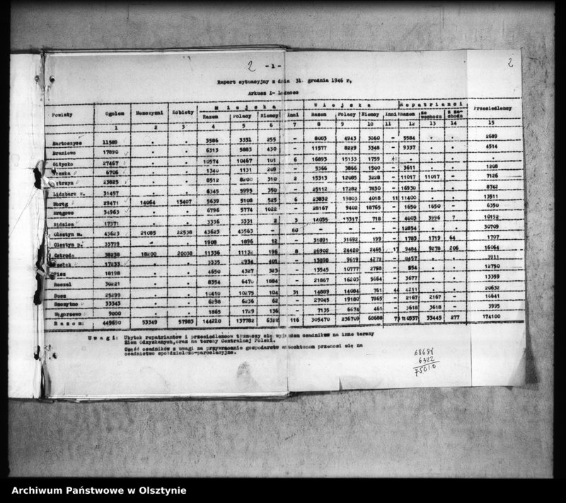 image.from.unit.number "Raporty statystyczne i sprawozdania"