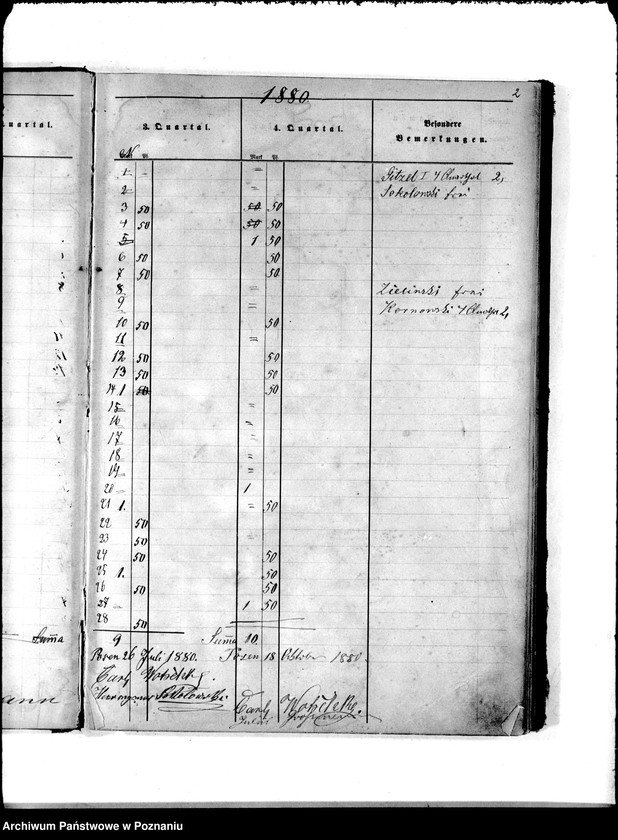 Obraz 6 z jednostki "Kassenbuch der Innung des Böttchergewerks."