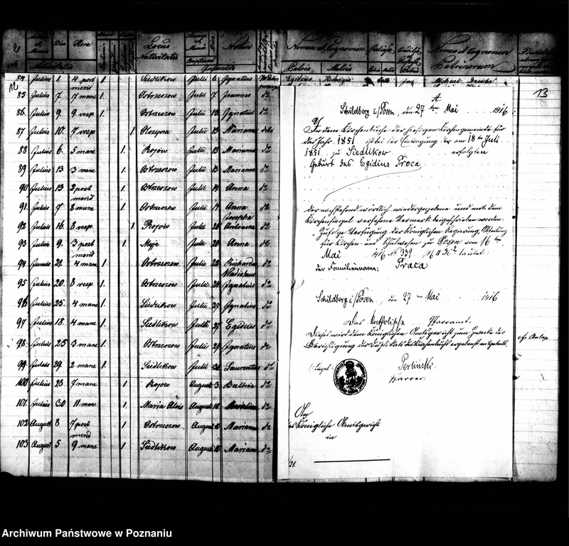 image.from.unit.number "Duplikaty zaślubionych, urodzonych, zmarłych"