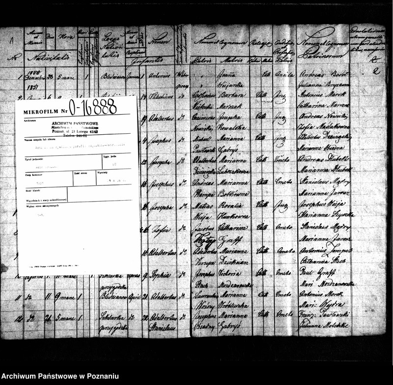 image.from.unit.number "Duplikaty zaślubionych, urodzonych, zmarłych"