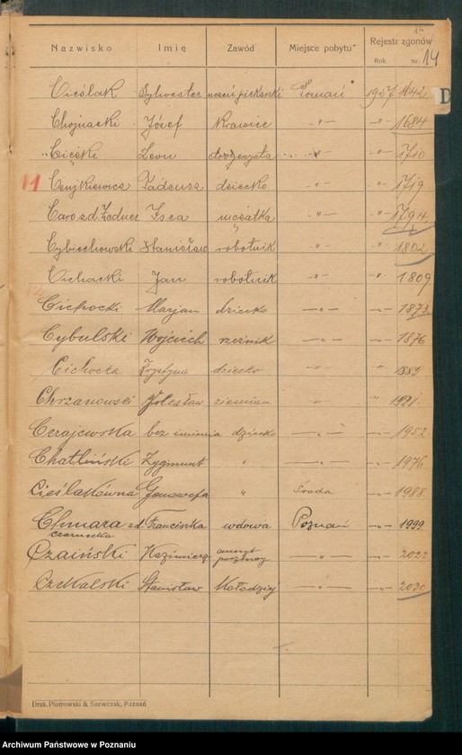 Obraz 16 z jednostki "Spis alfabetyczny zgonów za 1927"