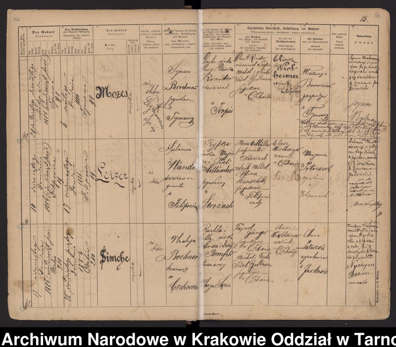 Obraz 19 z jednostki "Księga urodzeń"