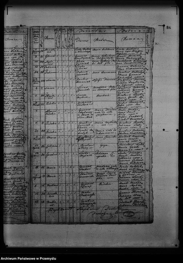 Obraz 7 z jednostki "[Kopie ksiąg metrykalnych parafii Nowosiółki Gościnne z filiami Dołobów, Wistowice (dekanat Rudki)]"