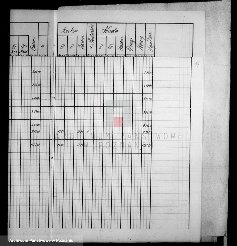 Obraz 15 z jednostki "Tymczasowy rejestr pomiarowy majątku Falmierowo powiatu wyrzyskiego"