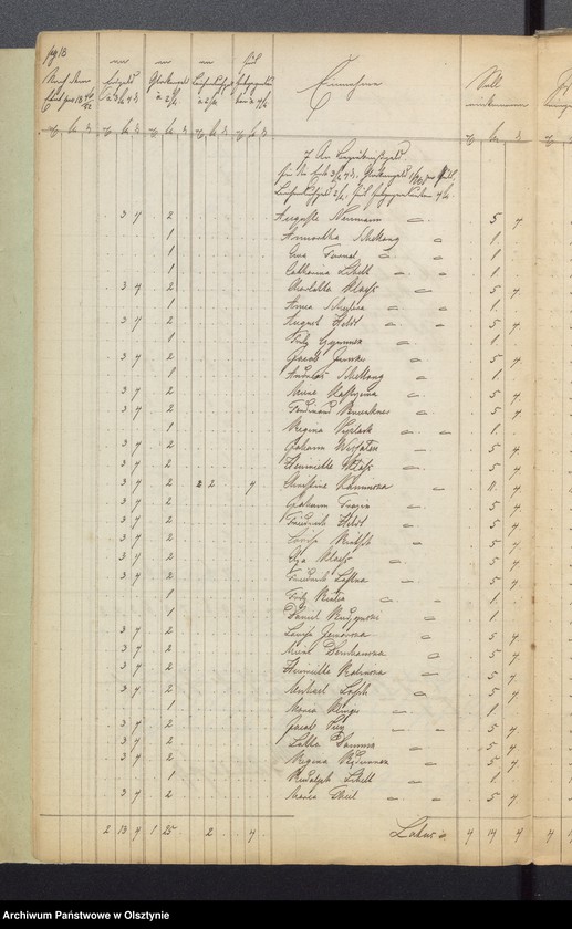 image.from.unit.number "Kirchen Rechnung der Sorquittenschen Kirche aller Einnahme und Ausgabe"