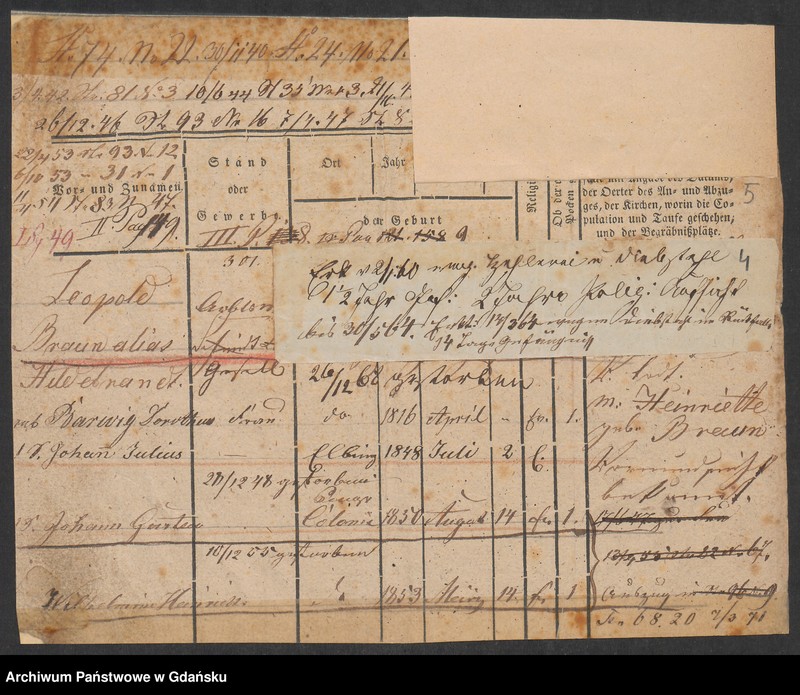 image.from.unit.number "Karty meldunkowe: Braun L. - Breginski"