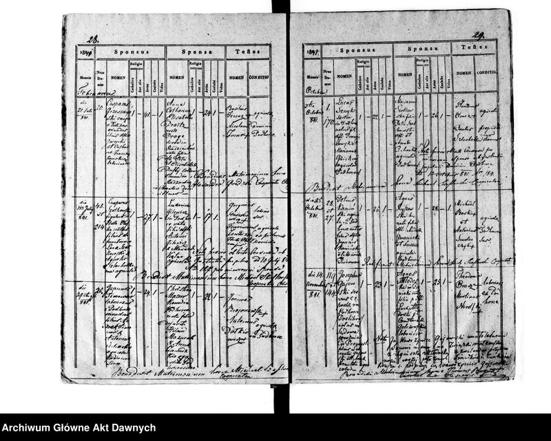 image.from.unit.number "Parafia: Olesko. Dekanat: Brody. Księga metrykalna ślubów dla wsi: Podhorce*, Zahorce*, Chwatów*."