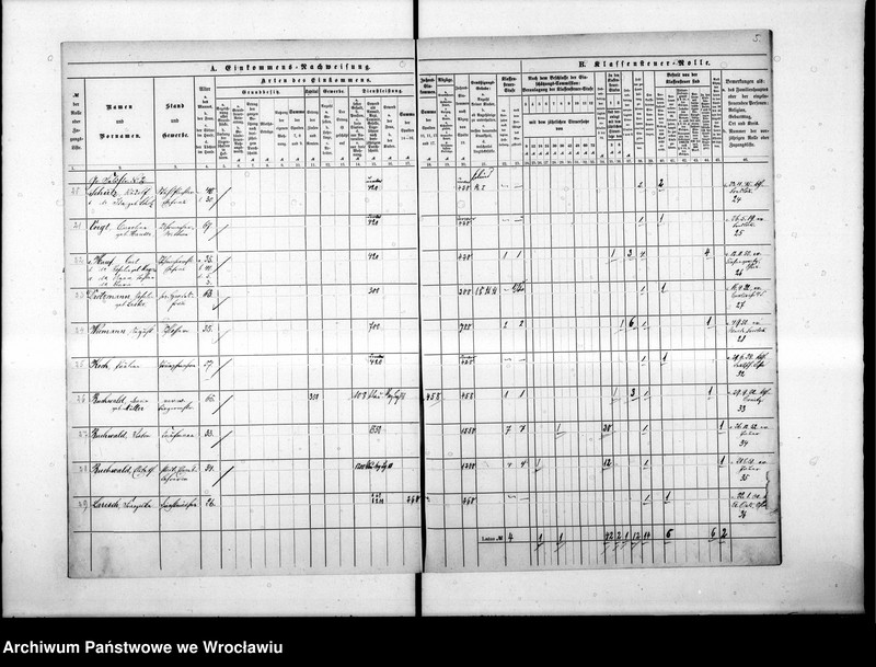 image.from.unit.number "Klassensteuerrolle nebst Eikommens - Nachweisung"