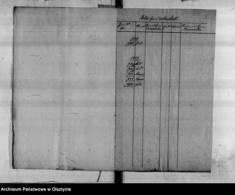 image.from.unit.number "Regierungs Hauptkasse Nachwächter Thalau [Gottfried]"