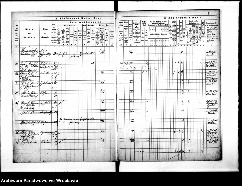 image.from.unit.number "Klassensteuerrole nebst Enkommens"