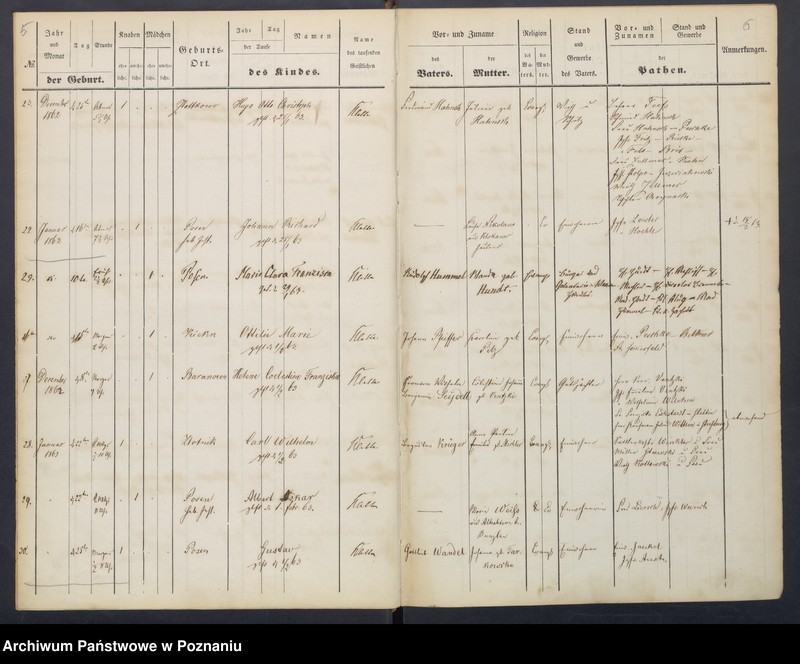 image.from.unit.number "[Akta urodzeń i chrztów, zapowiedzi i ślubów, zgonów i pogrzebów]"