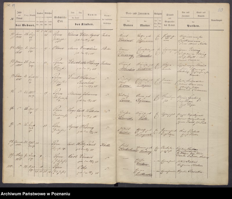 Obraz 13 z jednostki "Taufbuch"