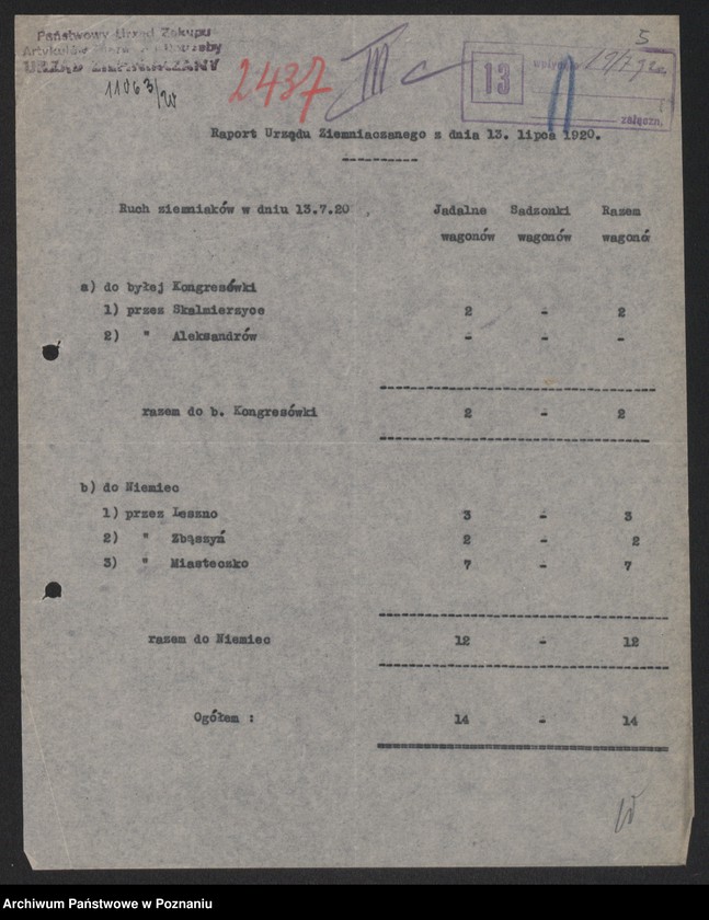 Obraz 7 z jednostki "[Raporty Głównego Urzędu Ziemniaczanego z wywozu ziemniaków poza granice Wielkopolski - do Kongresówki i do Niemiec]"