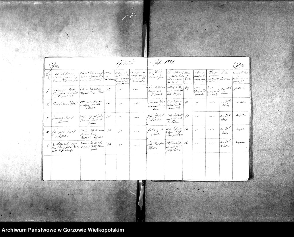 image.from.unit.number "Duplikate der Kirchenbücher von Wormsfelde (Wojcieszyce), Vormsfelder Theerofen und Stolzenberg (Różanki)"