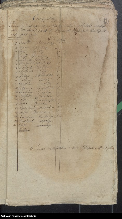image.from.unit.number "Schwarzsteinsche Schul-Cassen Rechnung"