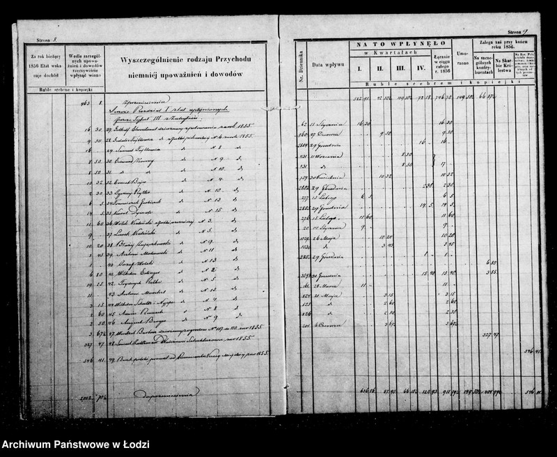Obraz 9 z jednostki "Manuał przychodu i wydatku kasy ekonomicznej m. Łodzi oraz regestr funduszów przechodnich, wykaz forszusów, wykaz zaległości funduszów przechodnich na r. 1856"