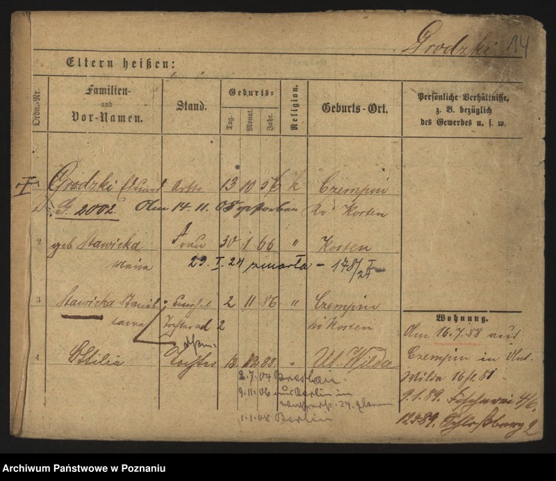 image.from.unit.number "Grodzki - Gronowski"