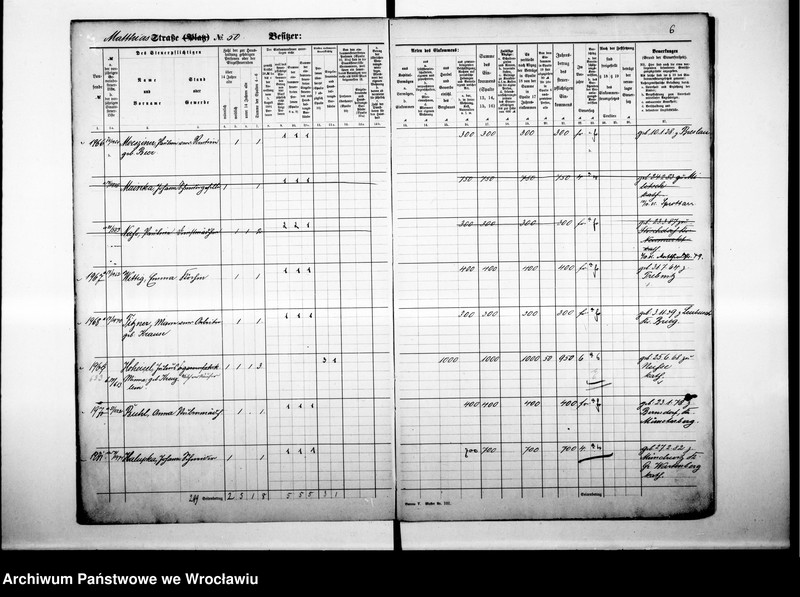 image.from.unit.number "Personalienverzeichnisse"