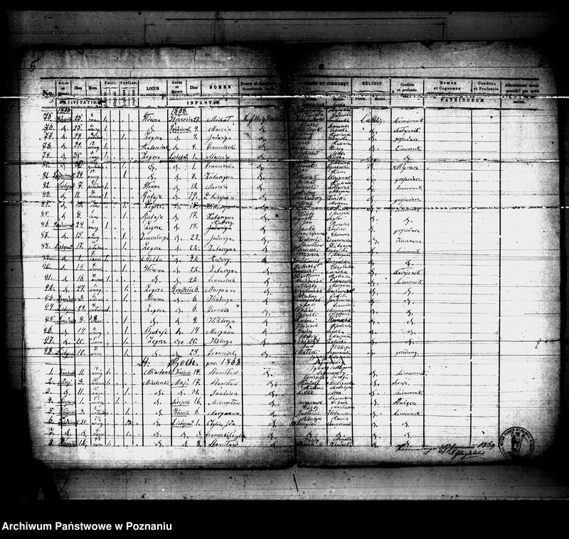 Obraz 4 z jednostki "Księga urodzeń"