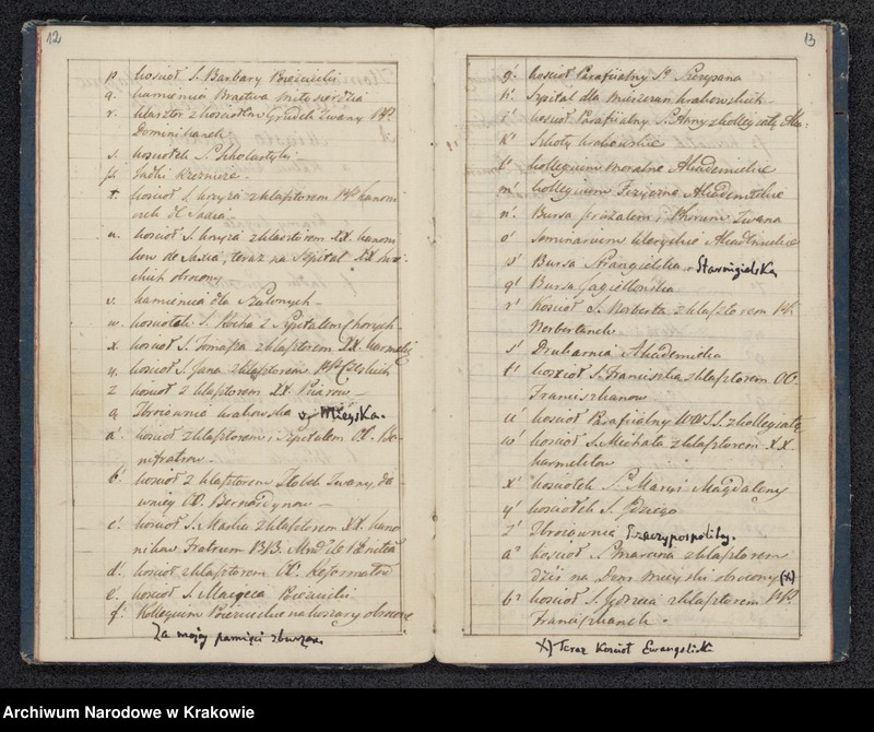 image.from.unit.number "Wymiar geometryczny miasta Krakowa z przyległościami dopełniony w roku 1783 przez Józefa Kromera Geometrę Przysięgłego, kopiowany zaś w roku 1792 w tym egzemplarzu przez Józefa Czecha JKMCi Przysięgłego"